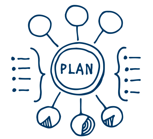 An illustration showing how strategy leads to measurable results with the word plan at its center